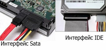 Интерфейсы жестких дисков: обзор технологий и стандартов
