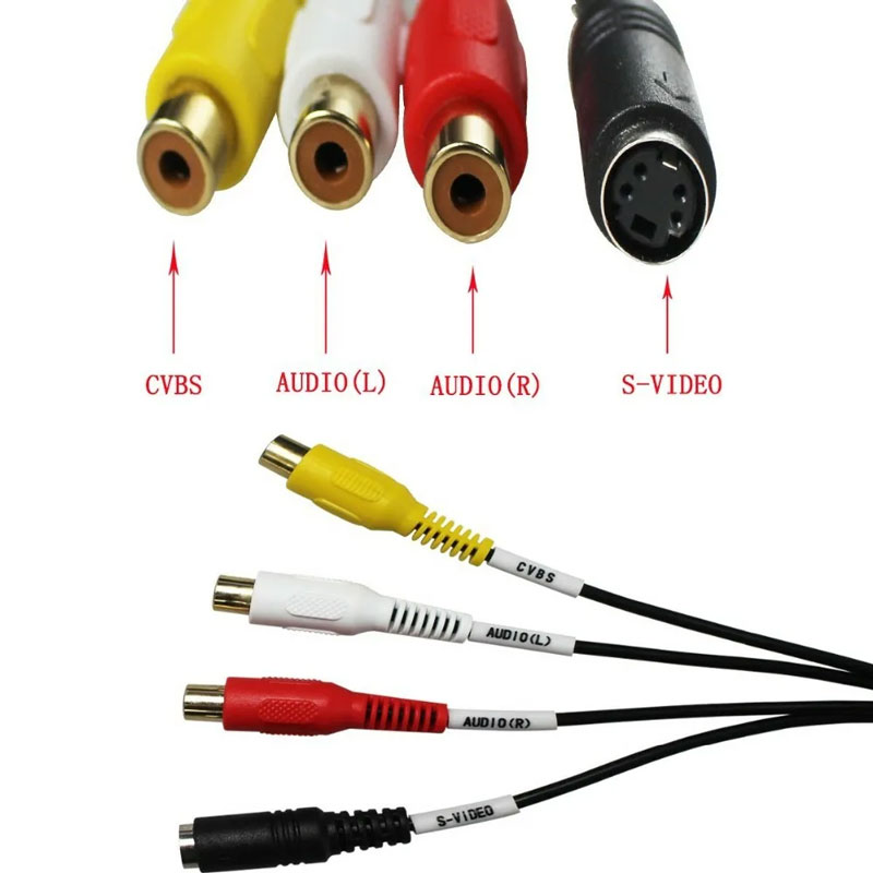 Форматы CVBS PAL и NTSC Форматы CVBS PAL и NTSC