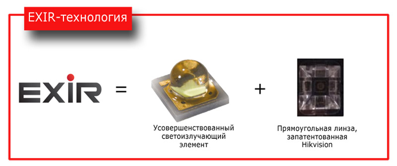 frefff3.jpg IR-подсветка